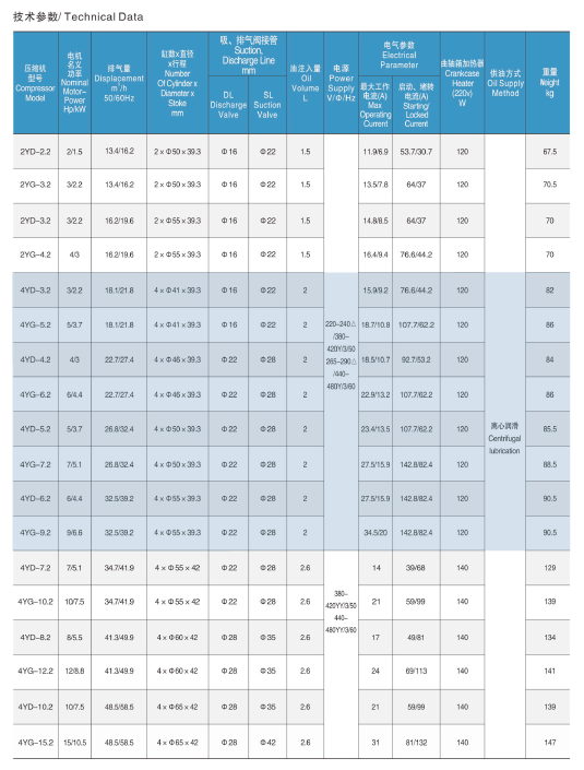 大明样本图册2023版AI版本_活塞4YD-G-3.2~9.2.png