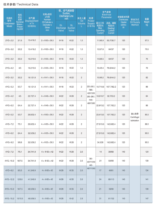 大明样本图册2023版AI版本_活塞4YD-G-8.2~20.2上.png