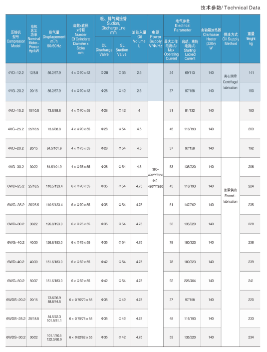 大明样本图册2023版AI版本_活塞4YD-G-8.2~20.2.png