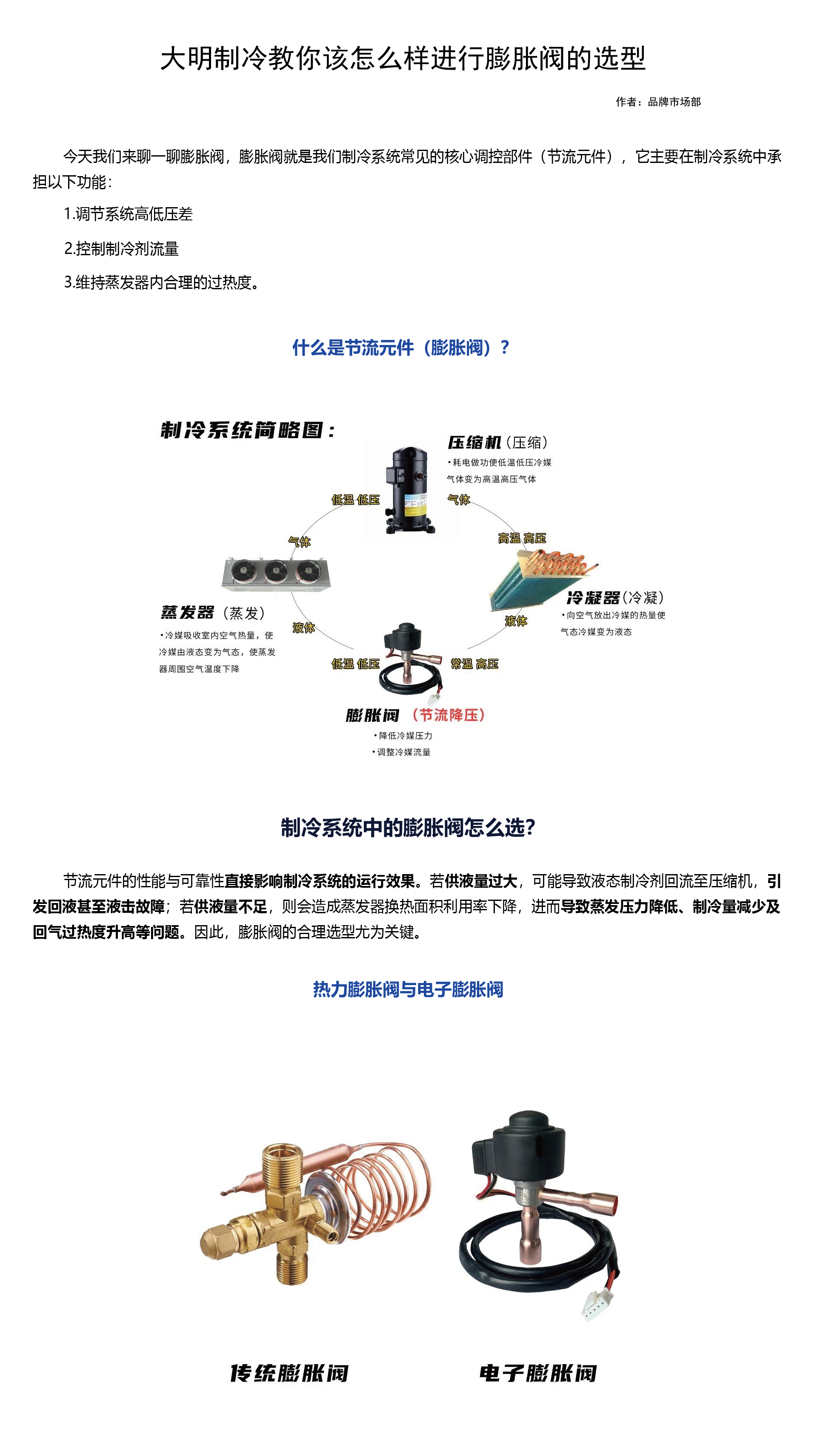 膨胀阀的选型_画板1.png